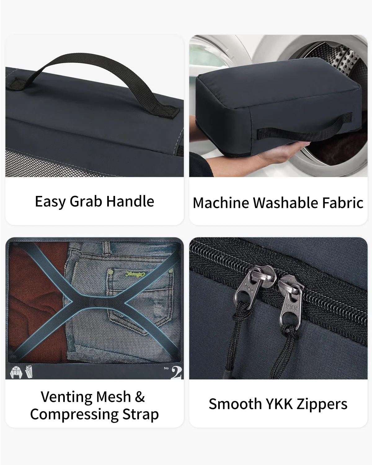 ECOHUB 7 Set Packing Cubes Tear-Resistant Luggage Packing Organizers with Number Icon for Travel Accessories Luggage Suitcase Machine Washable Packing Cubes (Dark blue)